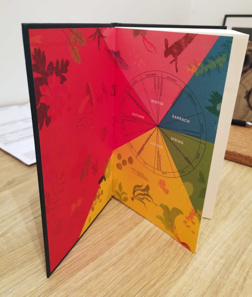 Inside cover of The Wilderness Cure by Mo Wilde